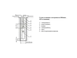 Насос погружной Belamos 3SP90/1.8 каб. 20м, диам. 75мм, винтовой