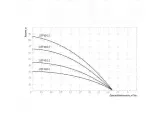 Скважинный насос Belamos 2.5TF-66/2.5