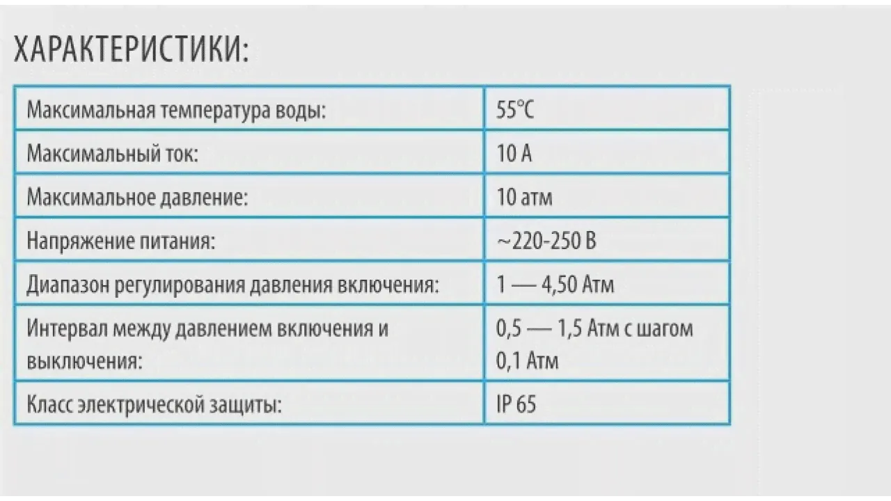 Блок управления насосом Belamos Brio-2015*** КХ-0